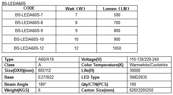 BS-LEDA60S.png