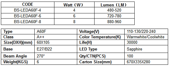 BS-LEDA60F.png