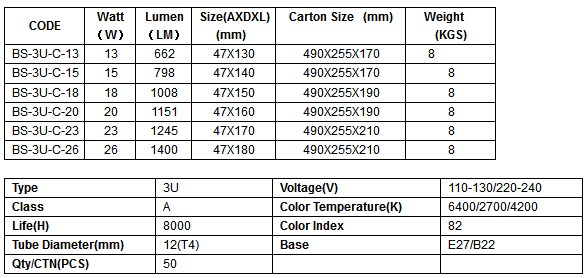 BS-3U-C.png