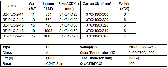 BS-PLC-2PIN.png