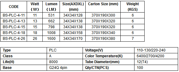 BS-PLC-4PIN.png