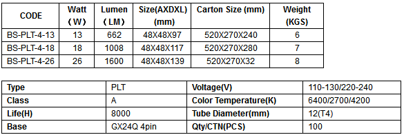 BS-PLT-4PIN.png