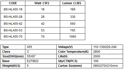 BS-HLA55.png