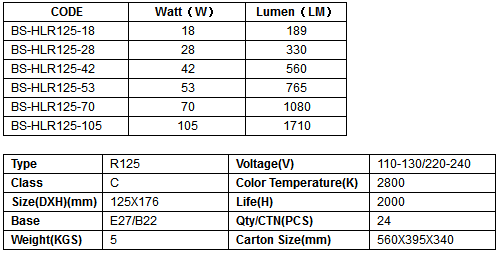 BS-HLR125.png