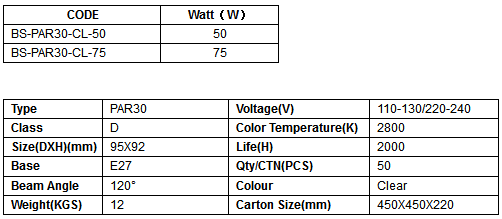 BS-PAR30-CL.png