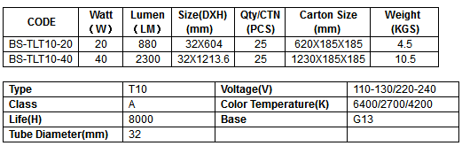 BS-TLT10.png