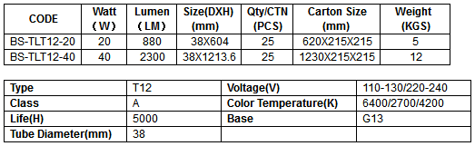 BS-TLT12.png