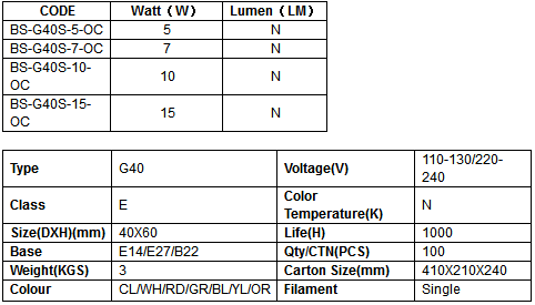 BS-G40SOC.png