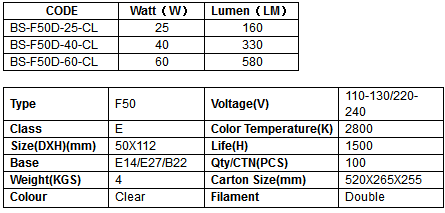 BS-F50DCL.png