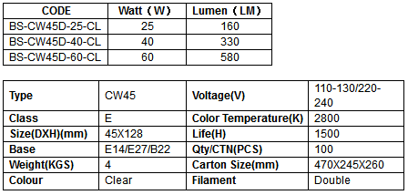 BS-CW45DCL.png