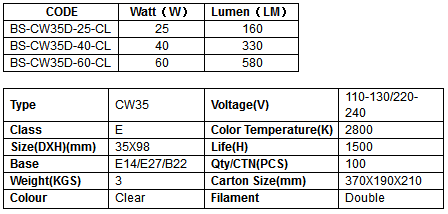 BS-CW35DCL.png