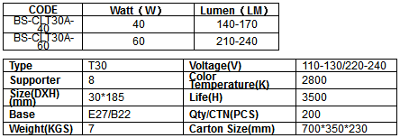 BS-CLT30-A.png