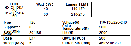 BS-CLT20-A.png