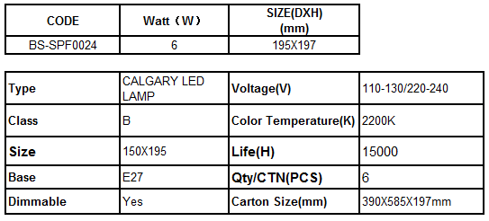 [C8$ZODBMLE3$51@NN[OP14.png